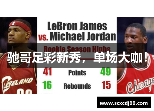 驰哥足彩新秀，单场大咖！